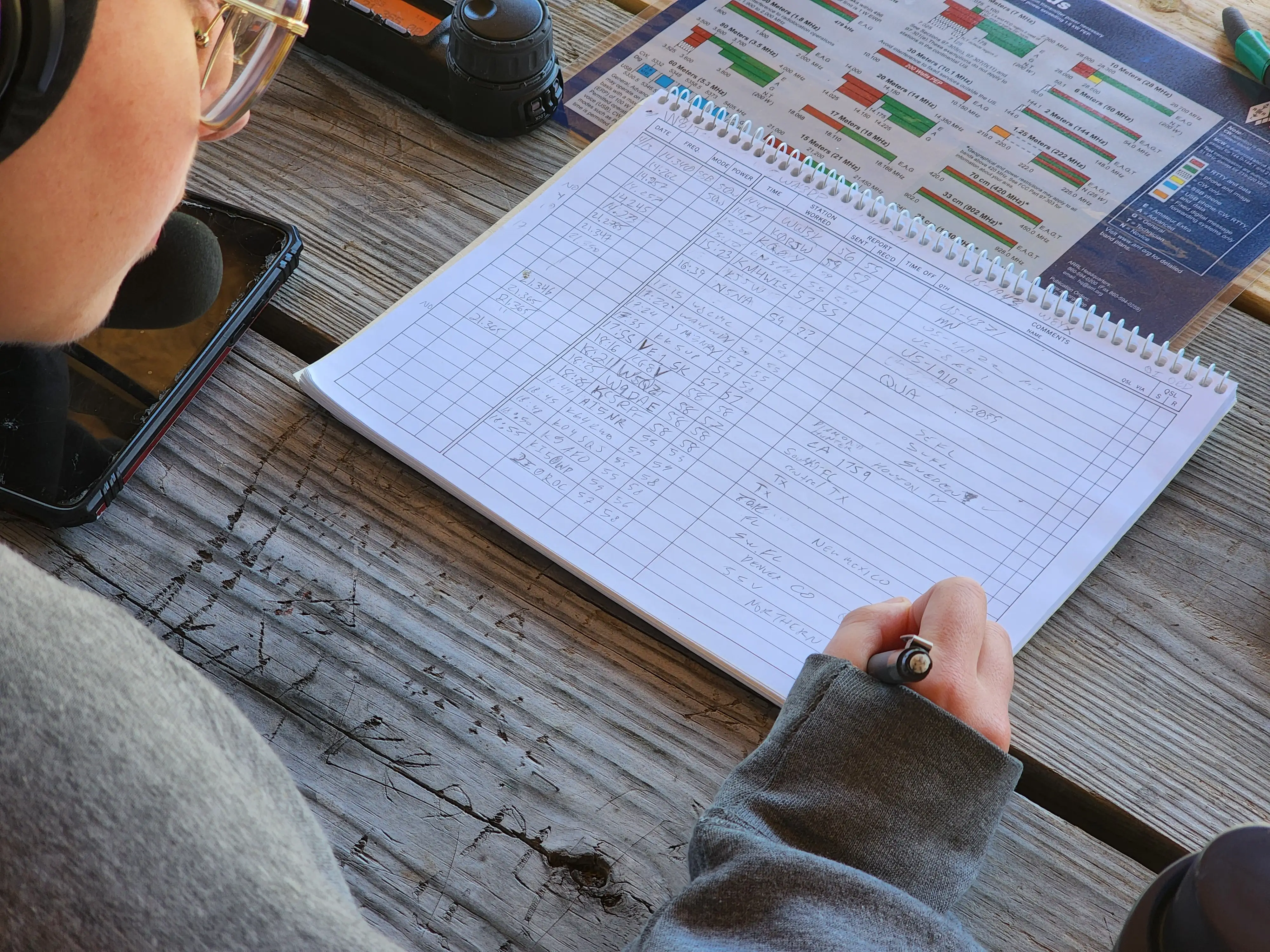 One of the students logging on paper for the event while making a contact One of the students logging on paper for the event while making a contact